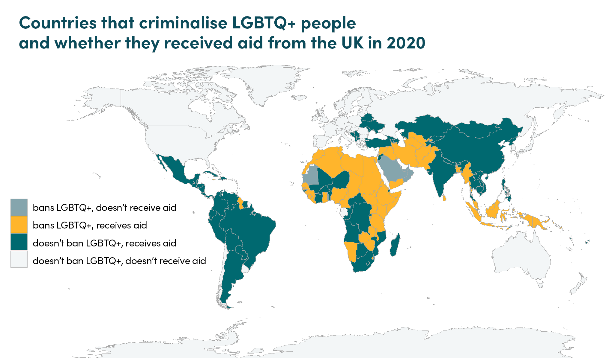Countries that criminalise LGBTQ+ people, by whether they received aid from UK in 2020