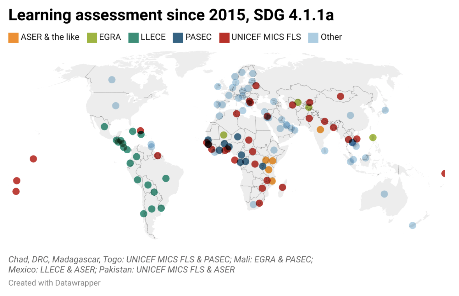 The map shows which countries have conducted various kinds of learning assessments since the launch of the SDGs in 2015