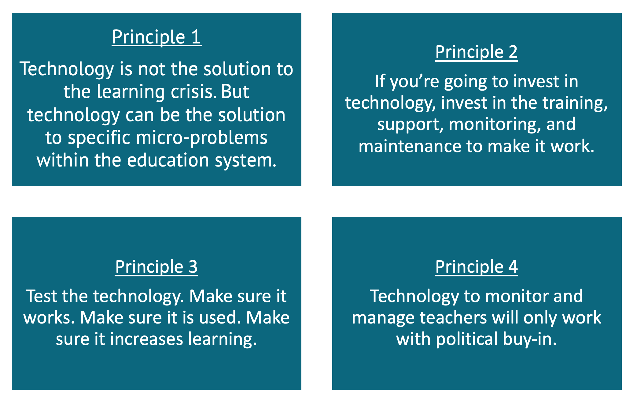 Use these principles to solve problems. If you're not getting the