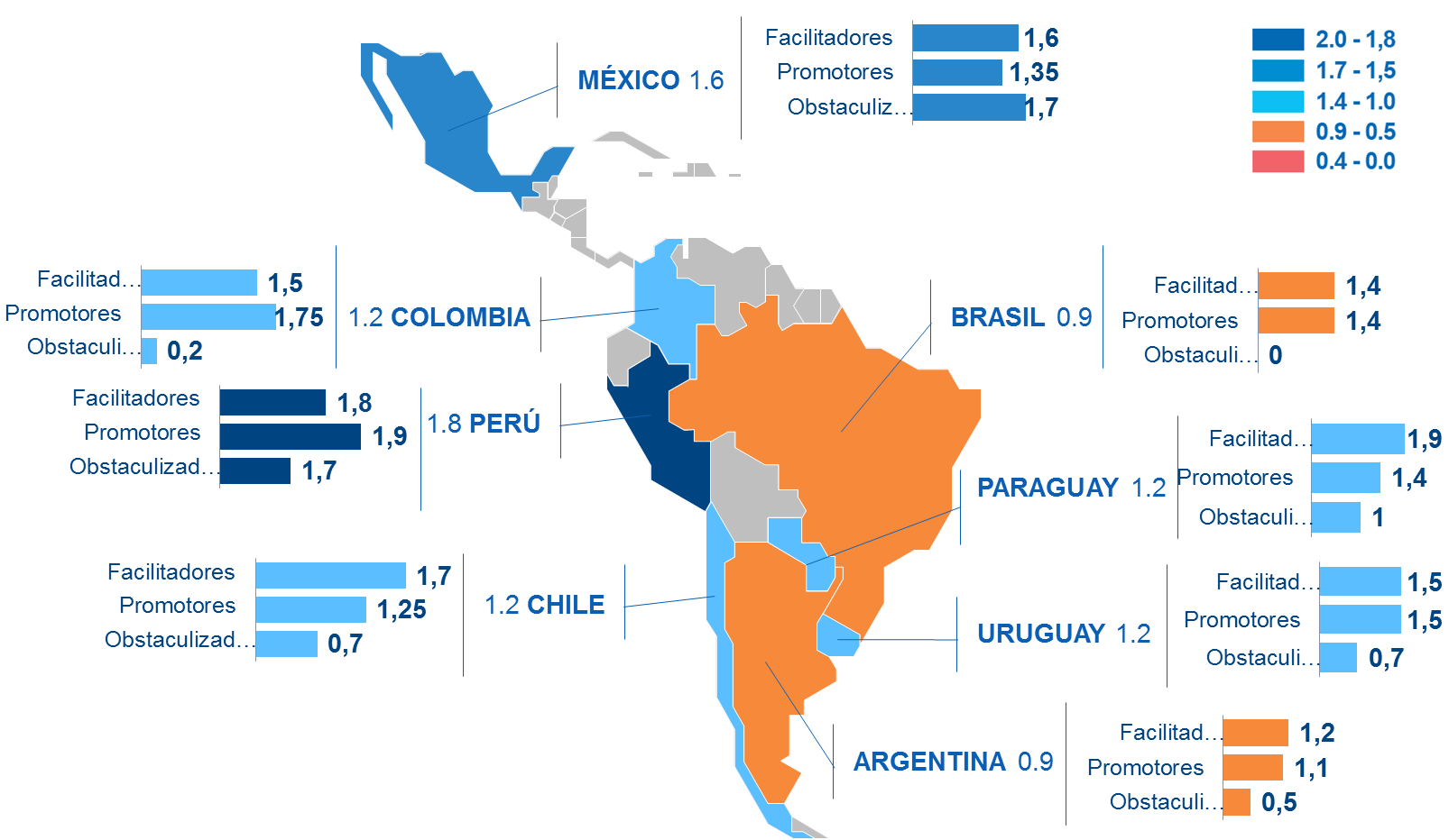 Latin America Countries / Latin Americans Wikipedia Many countries in