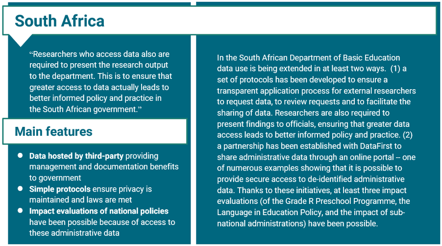 Higher Education Data Analysis  Higher Education Policy Analysis