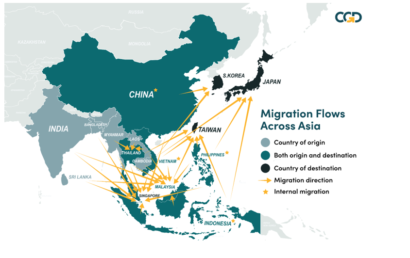 An image of a map showing patterns of migration for long-term care in Asia