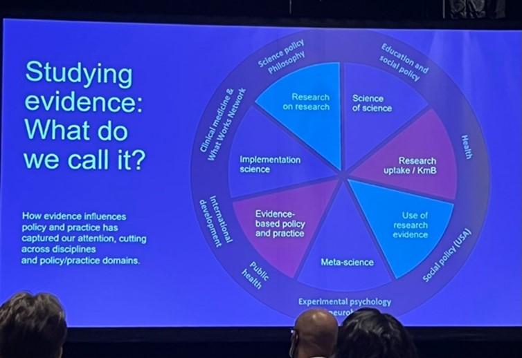 Source: Transforming Evidence via @juliaskaufman Source: Transforming Evidence via @juliaskaufman