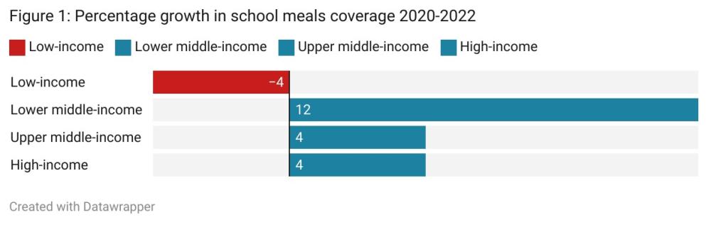 Three_messages_free_school_meals Three_messages_free_school_meals