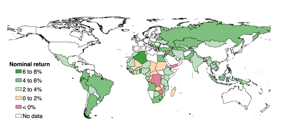 World map showing the realized financial return on China’s Belt-and-Road lending