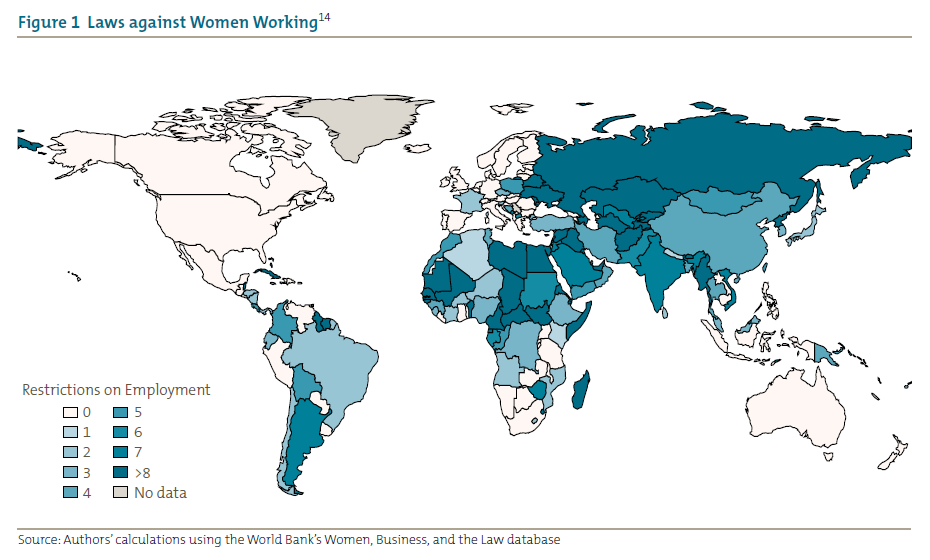 Figure 1 Laws against Women Working