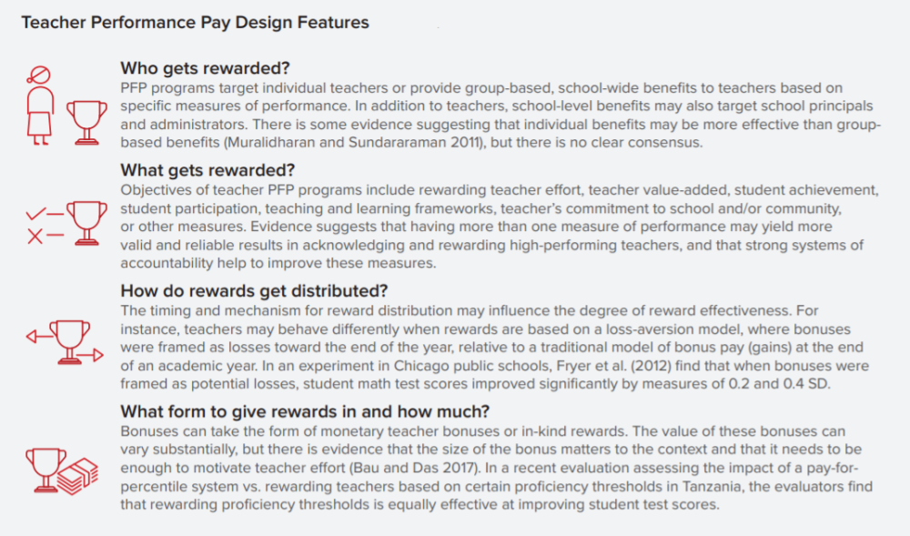 Slide laying out features of teacher PFP programs, from who and what gets rewarded to the structure of rewards.