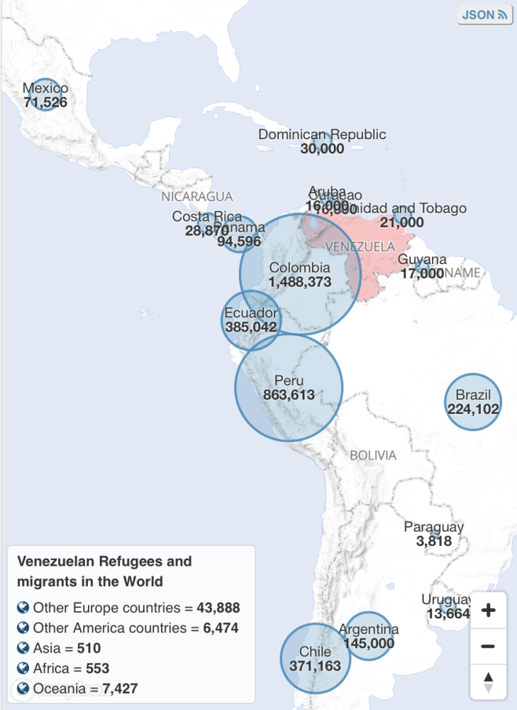 Map of countries showing how many Venezuelan migrants are in each.