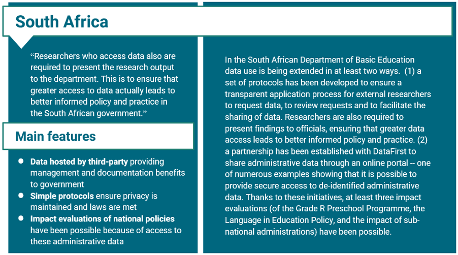 Efficiency gains through data partnerships in South Africa